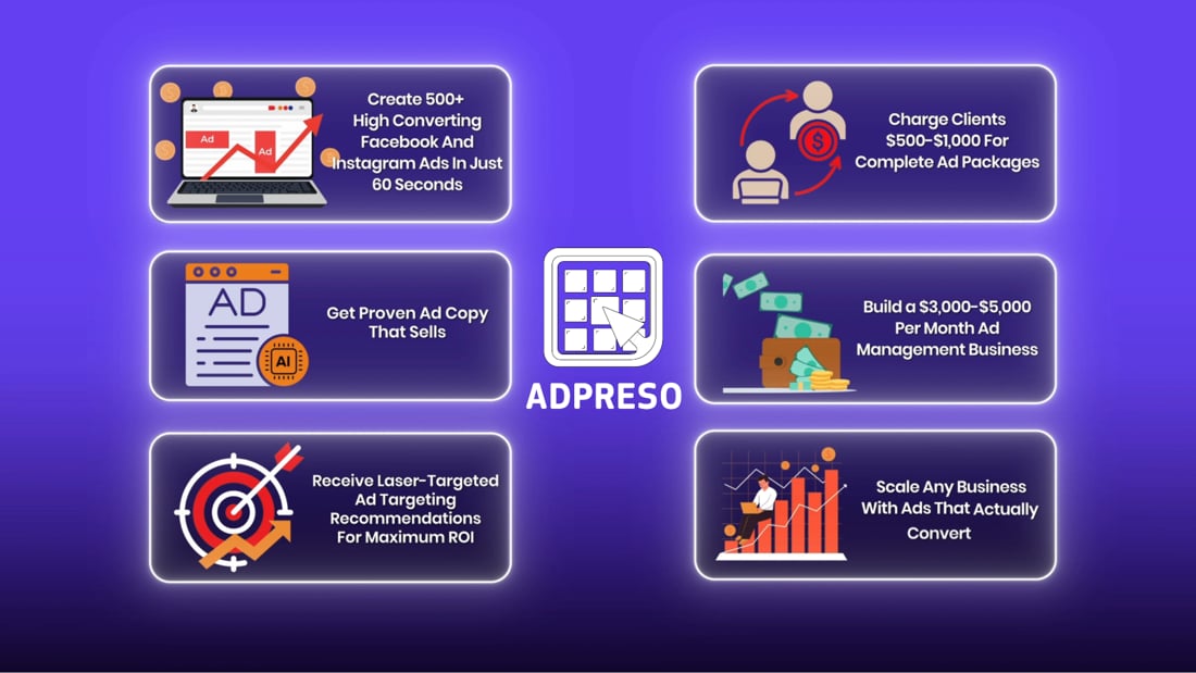 Adpresso AI