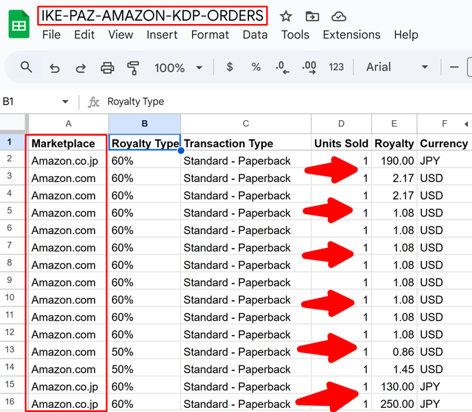 Ohanashi AI Gen Review