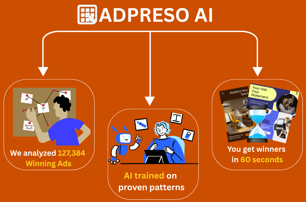 Adpresso AI