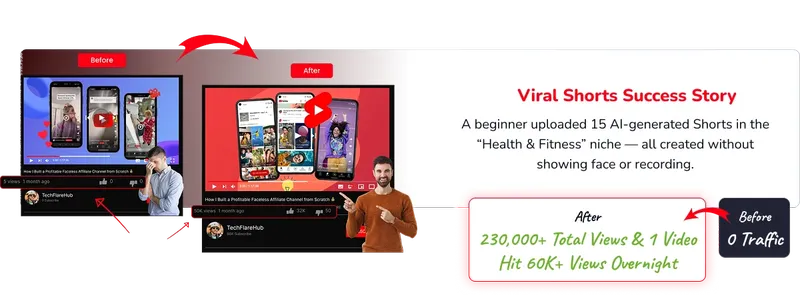 TubeEngine AI Review