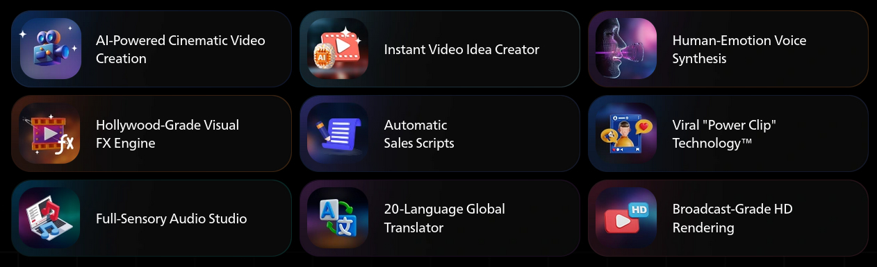 SuperClips-AI-dashboard-converting-long-video-to-shorts