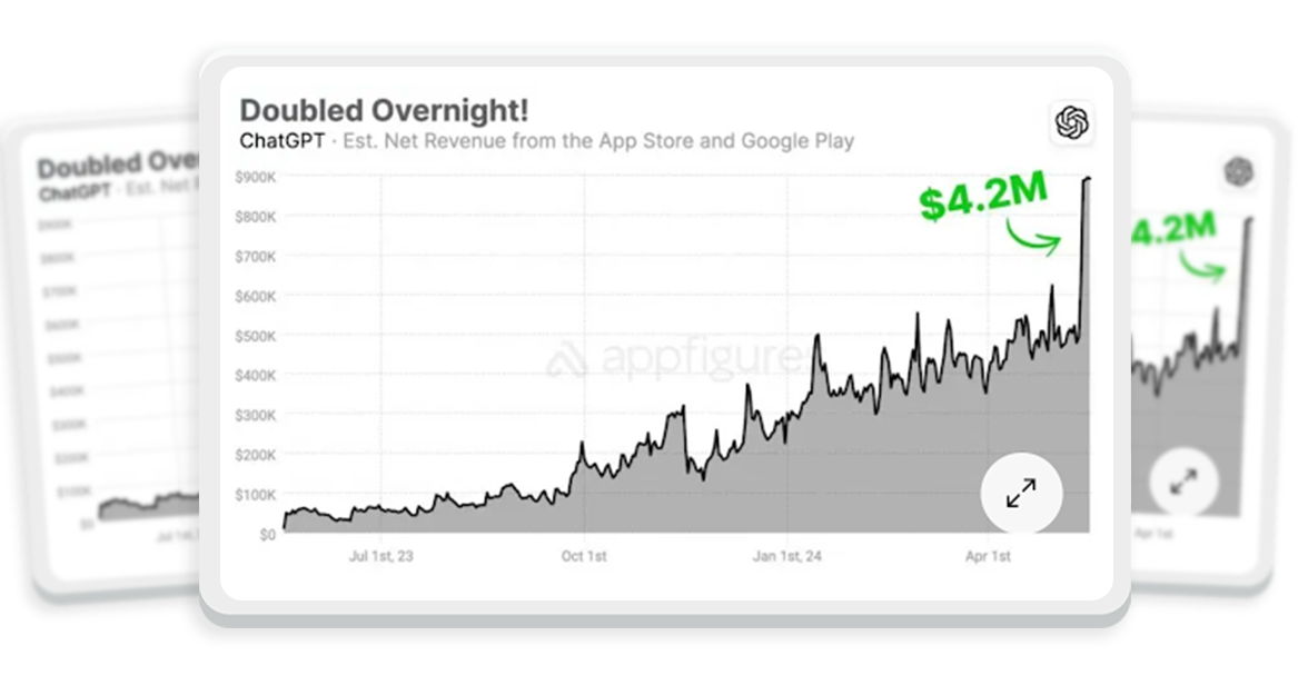 Virox AI AutoBot interface distributing affiliate links to free traffic platforms