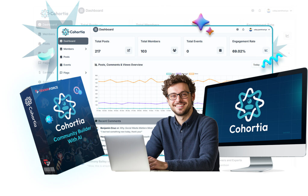 Cohortia dashboard showing AI member engagement statistics and community growth