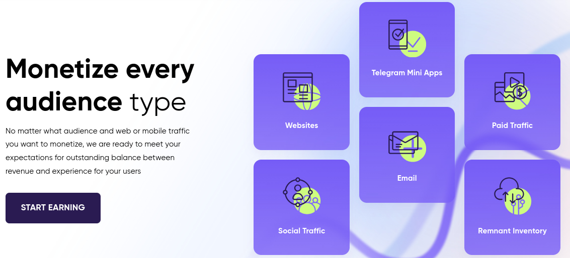 Comparison chart of high-performing Monetag ad formats like MultiTag and Interstitials