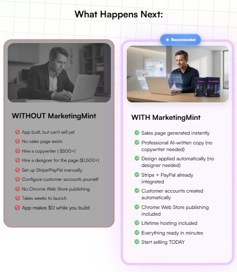 Multi-platform deployment options for Windows, Mac, Android, and iOS
