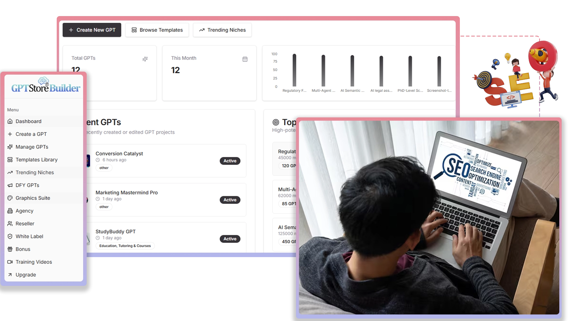 Analytics panel inside GPT Store Builder displaying revenue and user growth