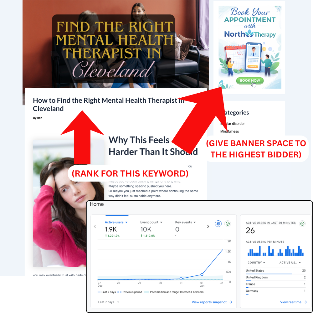 Comparison of mobile-responsive business website layouts created by Omnisites