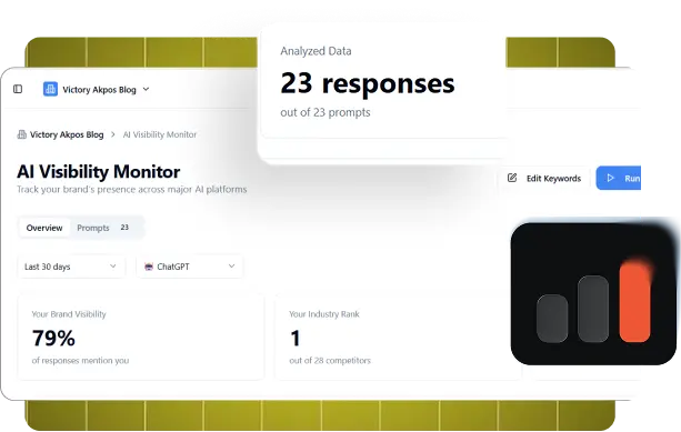 AI Search Visibility Tracking comparison chart between ChatGPT, Gemini, and Claude