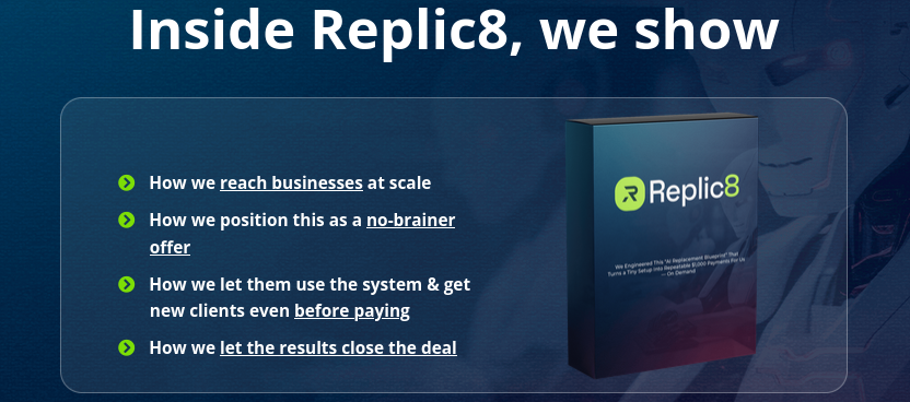 Graphic demonstrating how Replic8Sales replicates successful affiliate offers