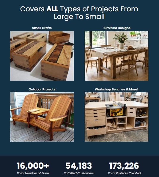 Ted’s Woodworking Plans