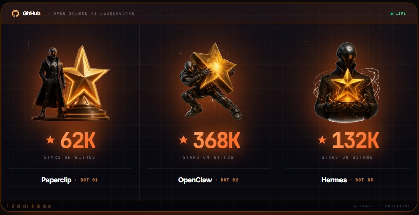 OneManArmy Review